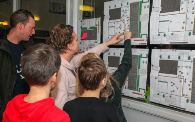 Stand van zaken buitenruimte kantinegebouw